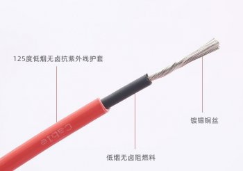 如何选择与识别常见电缆类型？